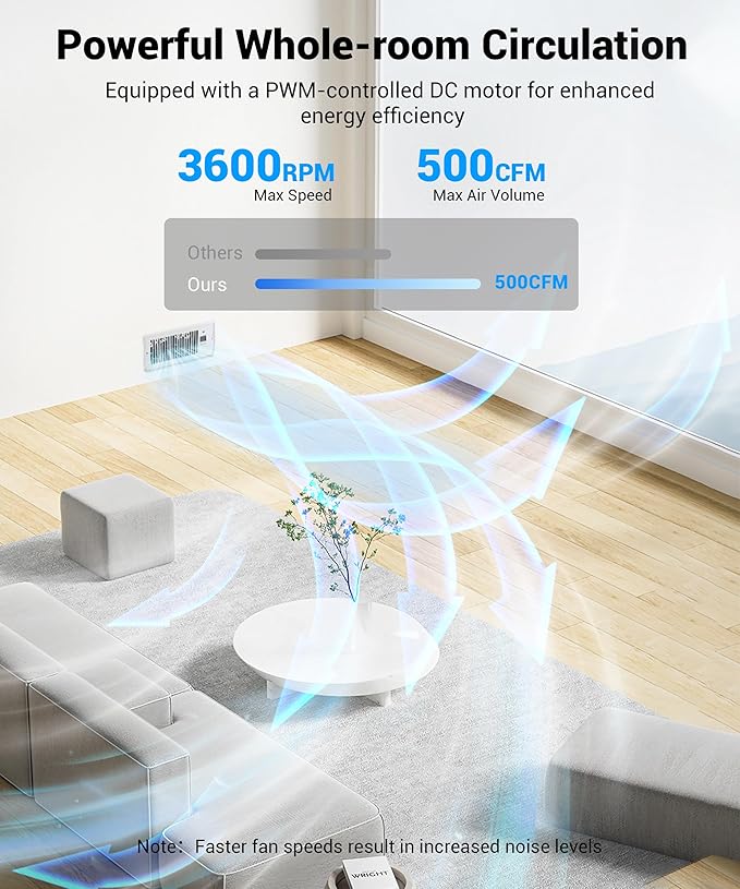 Window Register Booster Vent Fan For 4" x 10" Register Hole, Vent Booster Fan with LCD display & Thermostat,11-Speeds Household Ventilation Fans with Remote,Air Vents Fans Booster for Room, Home - Image 5