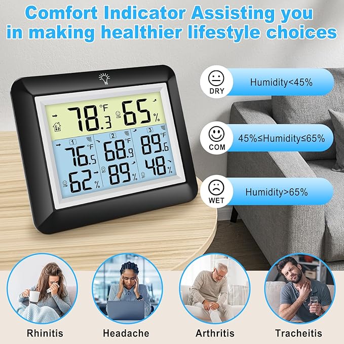 Urageuxy Indoor Outdoor Thermometer Wireless with 3 Sensors, 328ft Range Digital Hygrometer Temperature Humidity Monitor for Home, Greenhouse, Kitchen, Bedroom, Backlight, Black - Image 3