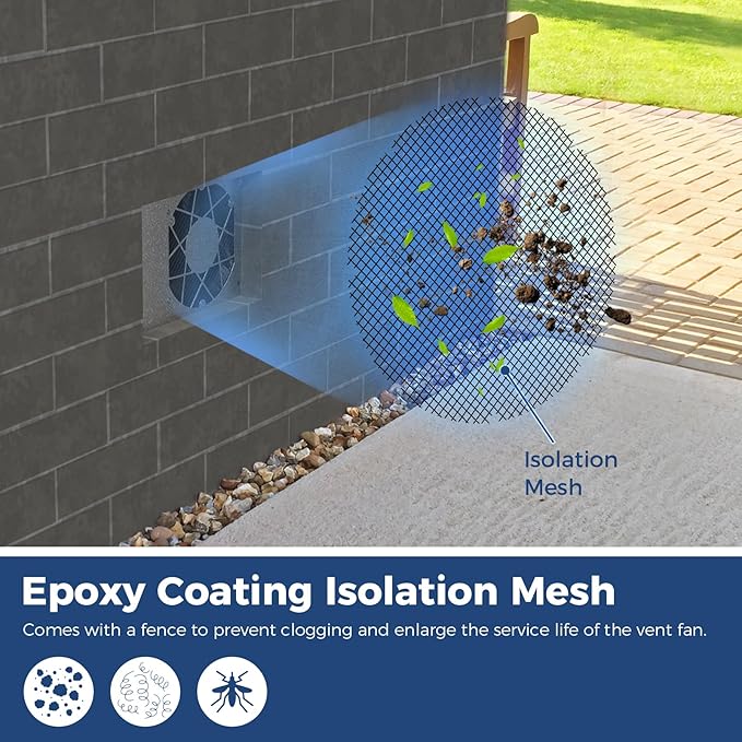 ALORAIR 260CFM Crawl Space Ventilator Fan, 6.7 Inch Basement Vent Fan with Humidistat & Thermostat, IP-55 Rated Isolation Mesh for Crawlspace, Garage, Attic, Exhaust - Image 2