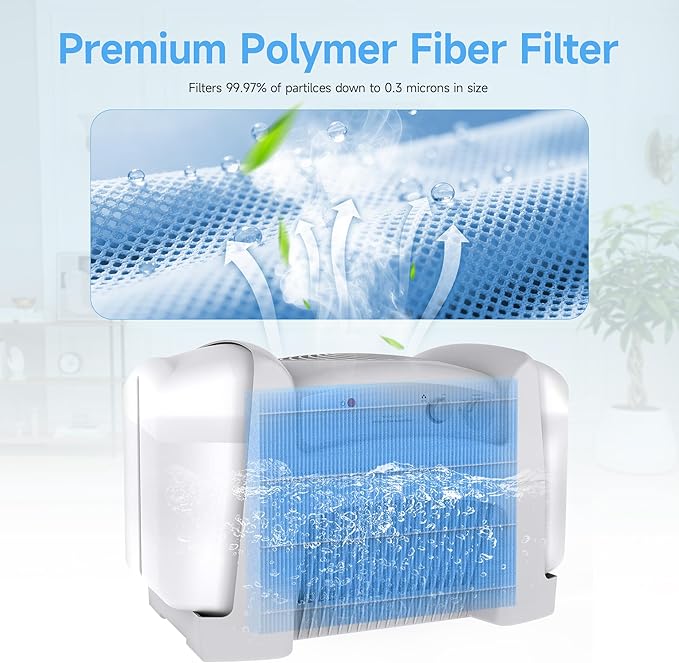 SAKEGDY 4 Packs MD1-0034 Replacement Humidifier Wick Filters Compatible with Vornado EVAP2, EVAP40, EV100, EV200, EVDC300, EVDC500, and EVDC505 Evaporative Humidifiers - Image 6