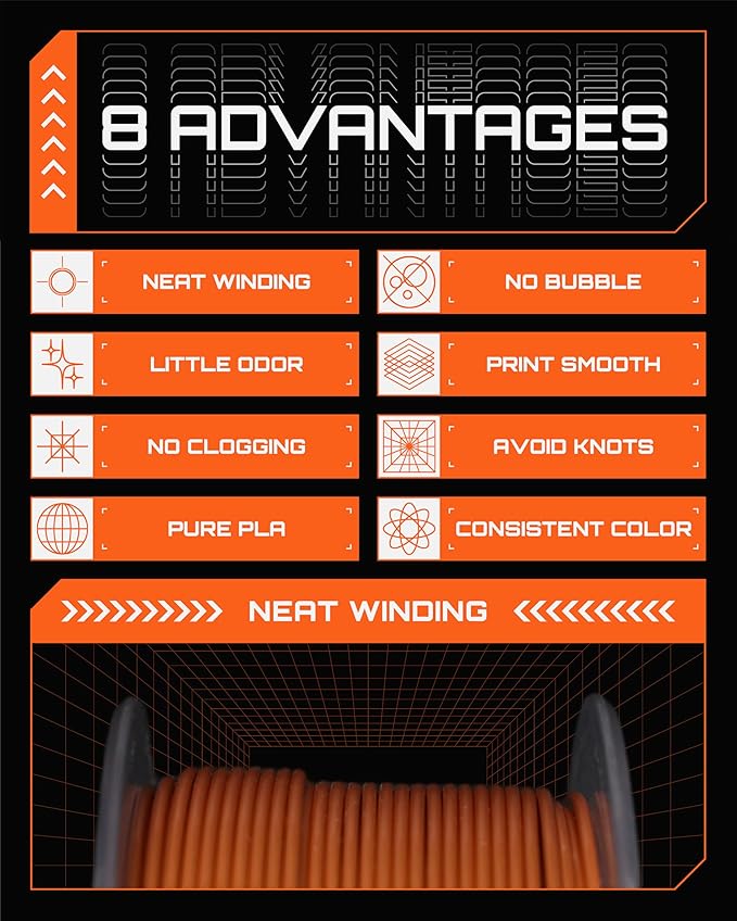 R3D PLA Filament 1.75mm, 0-370 mm/s High Speed PLA Printing, Dimensional Accuracy +/- 0.02mm, 1KG (2.2lbs) Clear Plastic Spool 3D Printer Filament (Silk Copper) - Image 6