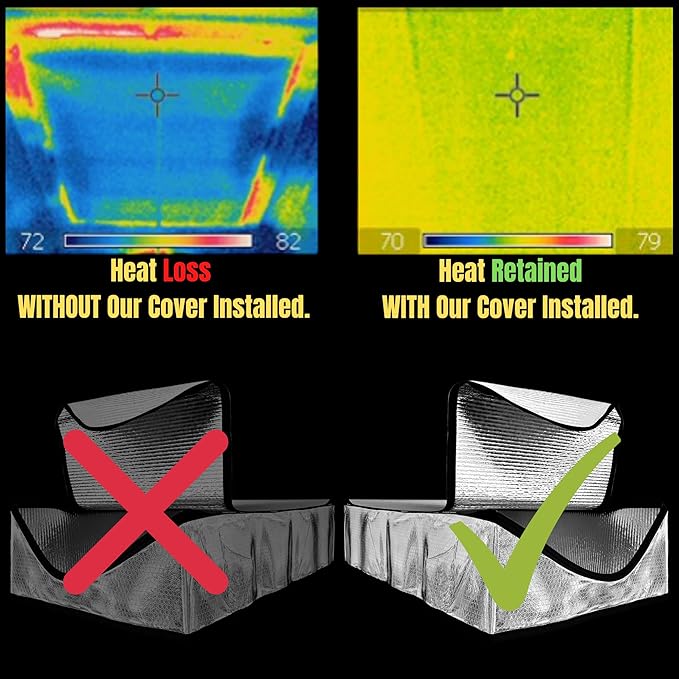 Premium Attic Door Insulation Cover, 25″x54″x11″, Extra Thick Double Bubble Cover for Pull Down Stairs, Air Tight Attic Stairs Insulation with Easy Zipper Access (Stapler Included) - Image 5