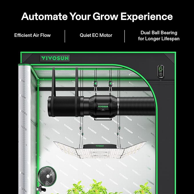 VIVOSUN Smart Air Filtration T6 Kit 6", AeroZesh T6 Inline Duct Fan with E12 Speed Controller, Carbon Filter & 8' Ducting, Cooling & Ventilation System for Grow Tents, Indoor Gardening, Hydroponics - Image 2