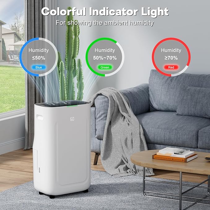 2025Upgraded 5000 Sq.Ft 80 Pint Dehumidifier for Basements with Large 6.5L Water Tank,24H Timer,Child Lock,Defrost,Silent,mold,4 Modes Operation Auto Shut-off - Image 4