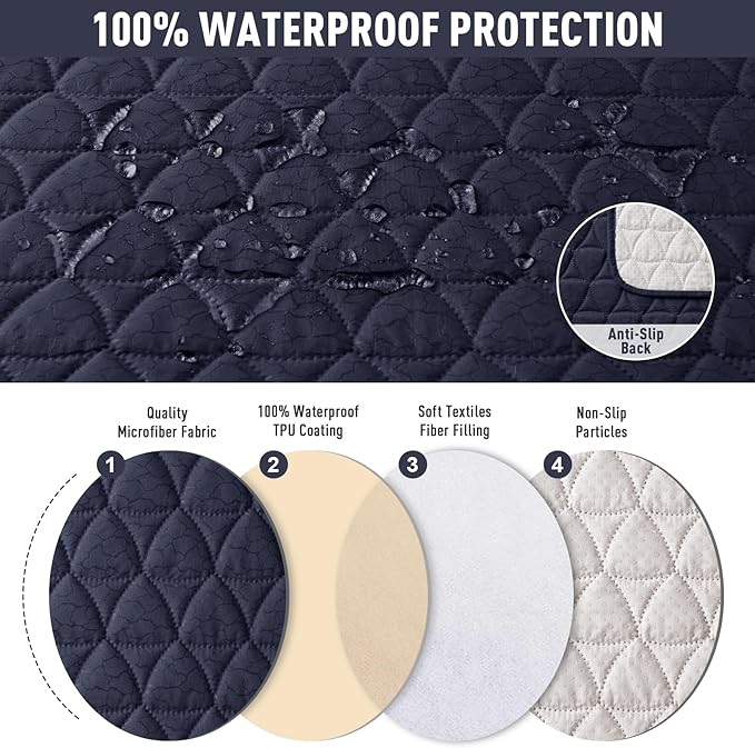 TAOCOCO 100% Waterproof Loveseat Recliner Couch Sofa Covers with Console,Double Reclining Couch Cover Non-Slip Sofa Slipcovers Washable,Furniture Protector Covers for Kids,Pets(2 Seater,Dark Blue) - Image 4