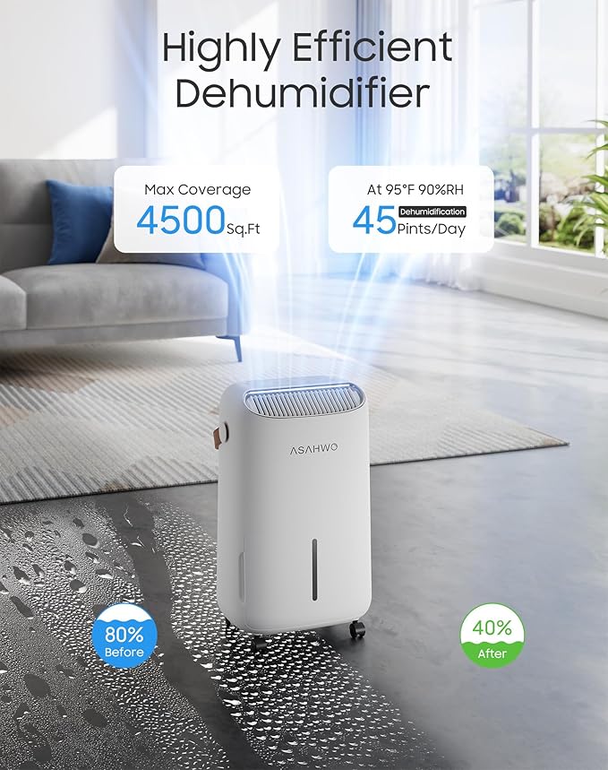 Dehumidifier for Basement,Home,Bathroom,Bedroom 45 pint/Day 4500 Sq ft Dehumidifiers with Drain Hose,Most Efficient Energy Star 2025,Intelligent Humidity Control,3 Modes,24H Timer (45 Pint) - Image 3