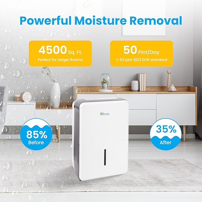 Senville 35 Pint Dehumidifier (Previously 50 Pint), Energy Star Certified, Washable Filter, Ideal for Basements, Medium & Large Sized Rooms, Up to 3,000 Sq. Ft., White - Image 6