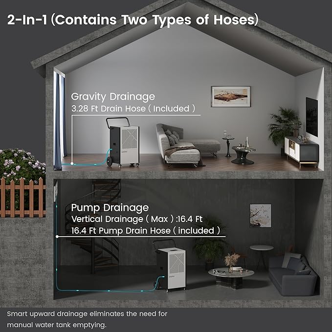 Waykar 155 Pints Commercial Dehumidifier with Pump, Drain Hose and Washable Filter Space up to 8000 Sq. Ft, for Basements, Industrial or Commercial Spaces - 5 Year Quality Coverage - Image 4