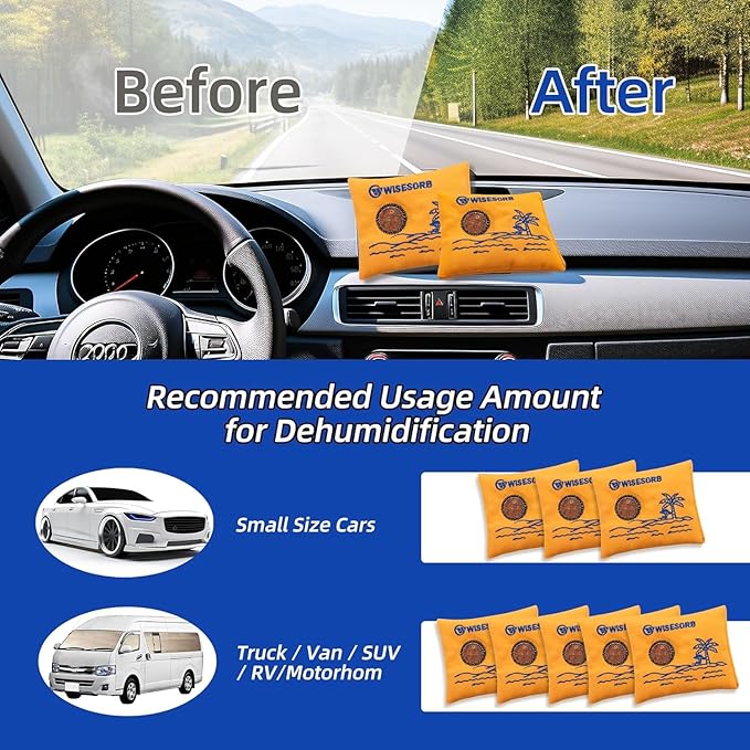 100gx10pcs Rechargeable Desiccant Packs for Storage, Reusable Dehumidifier Bags Visible Color Indicating Silica Gel Packets Moisture Absorbers for Safe Closet 3D Filaments Electronics Camera - Image 7