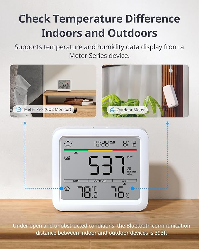 Air Quality Monitor Indoor 5-in-1 Meter Pro CO2 Detector, CO2 Monitor with APP, Large Display, Bluetooth Air Quality Tester for Home, Office,Car - Image 4