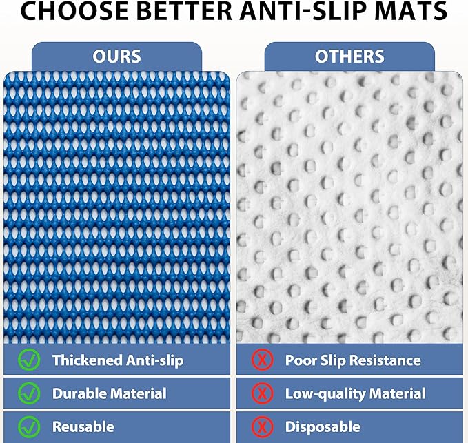 Shelf Liners for Cabinets-Drawer Liner Cabinet Liners for Shelves Kitchen,Non-Adhesive,Non-Slip,Blue,12 x 48 inch - Image 6