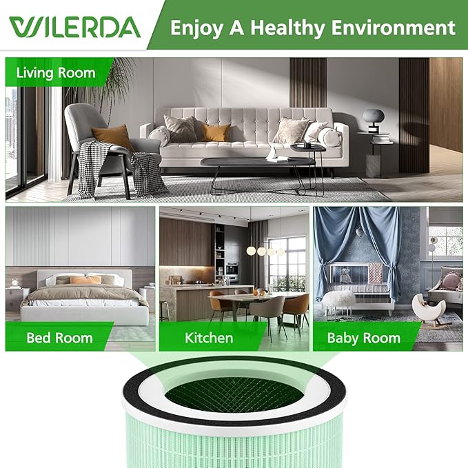 2 Pack HEPA KILO Pet Filter, Compatible with Afloia KILO, KILOPLUS, KILOPRO, MIRO,MIRO PRO and MORENTO MR-Kilo, Kalo Air Pur ifier, 360° 4-Stage Filtration, Green - Image 7