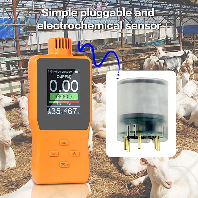 Ozone Detector, O3 Air Quality Meter Indoor, Portable Air Quality Monitor, Temperature Humidity Meter with Backlight LCD Screen Alert - Image 4