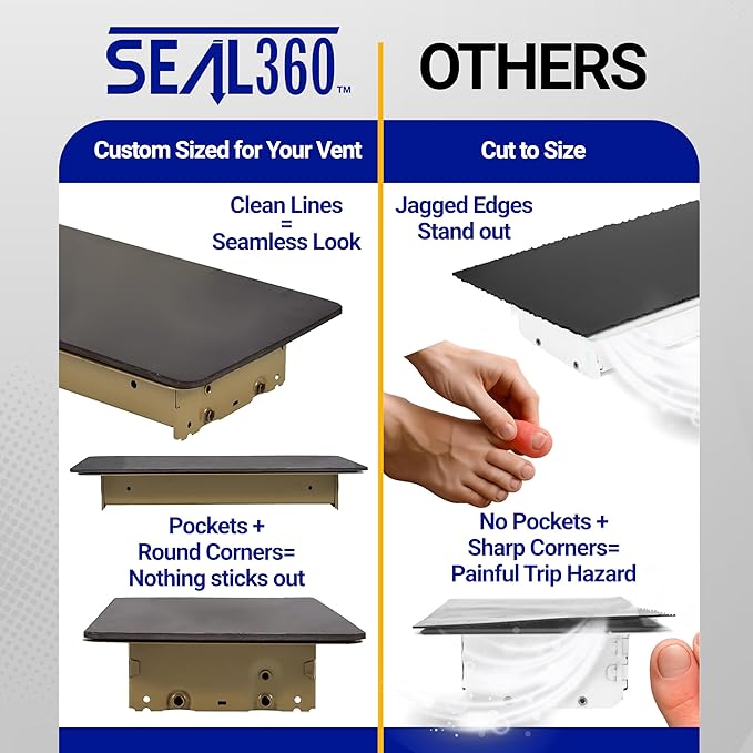 SEAL360 Magnetic Vent Covers (3-Pack), Pockets for Complete Seal, 5.5" X 14" (Brown) for Floor, Wall, or Ceiling Vents and Air Registers, for RV, Home HVAC and AC Vents, Vent Not Included - Image 6