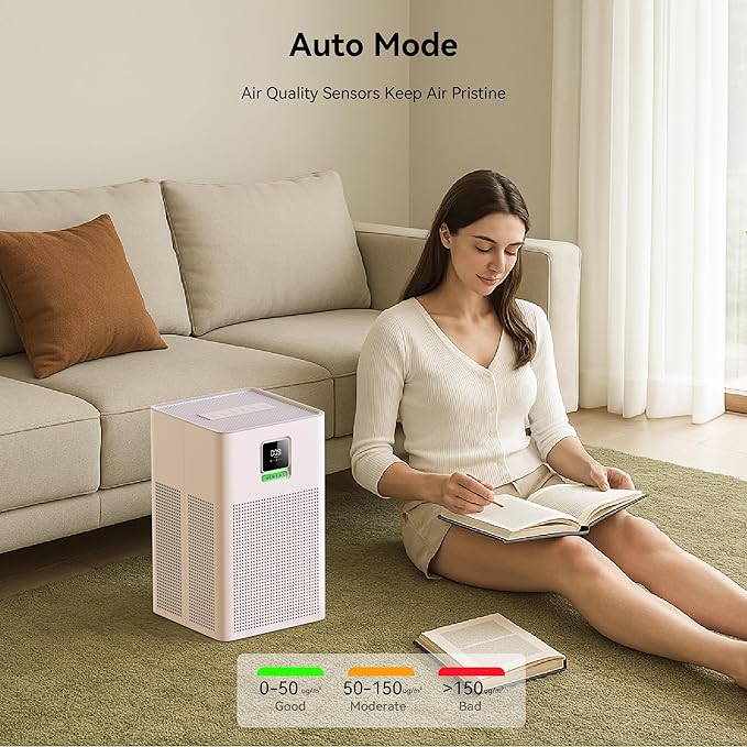Air purifier for Home Bedroom Up to 1937ft², HEPA 13 Air Filter with Washable Coarse Filter for Pets Pollen Odor, Eco/Auto/Sleep Mode Air Purifier with Essential Oil Diffuser - Image 6
