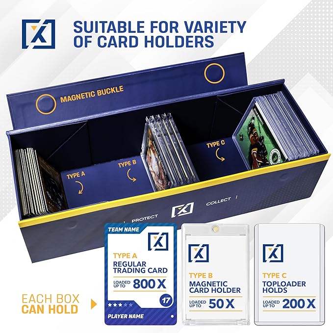 Easy Fold Trading Card Storage Box [3 PACK] Magnetic Lid | Toploader Storage Box Fits 800 Cards, 200 Toploaders, or 50 One Touch | Baseball Card Storage Box - Labels included - Image 3