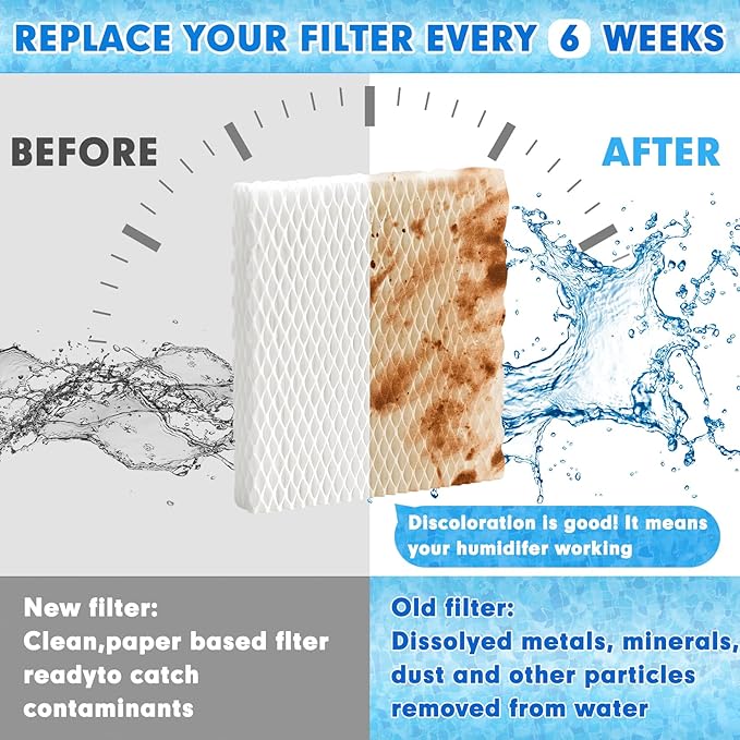 6 Pack Humidifier Wicking HFT600 Filters T Compatible with Honeywell Tower Humidifier HEV615 HEV620, Compare to Part HFT600T HFT600PDQ - Image 6