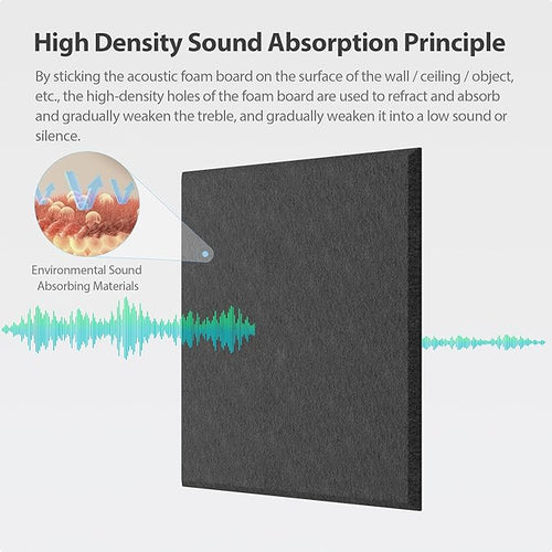 12 Pack Acoustic Panels Self Adhesive Sound Proof Foam, High Density Sound Acoustic Panel, 12X12X0.4 Inch Square Panels in Home, Office, Reccording Room, Studio,and more(Black) - Image 2