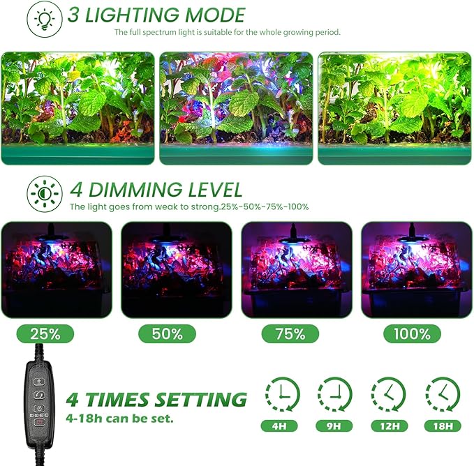 Seed Starter Trays with Grow Lights and Heat Mat, 72 Cells Seed Starter Kit with Lights, 3 Lighting Mode, 4 Timing Set, Germination Kit for Seed Starting Trays with High Humidity Control Domes - Image 2