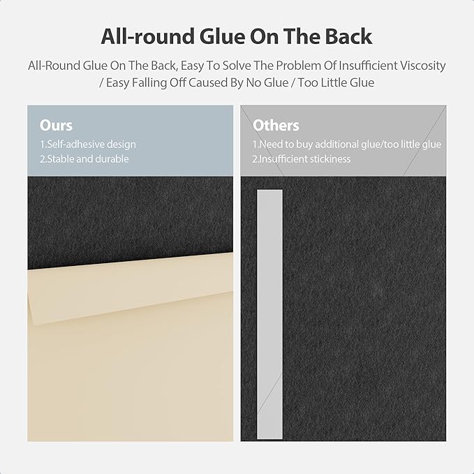 12 Pack Acoustic Panels Self Adhesive Sound Proof Foam, High Density Sound Acoustic Panel, 12X12X0.4 Inch Square Panels in Home, Office, Reccording Room, Studio,and more(Black) - Image 4