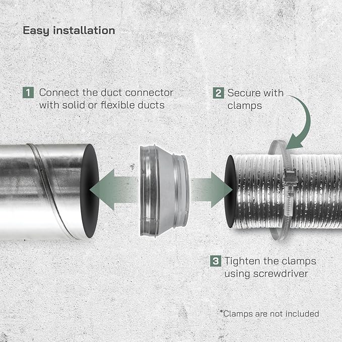 Vent Systems 12" Inch to 10" Inch Duct Reducer Adapter Connector Fitting Pipe Increaser Reducer Cone for HVAC Ventilation Systems, Exhausts and Grow Tents. (Galvanized Steel, 315 to 250 mm) - Image 4