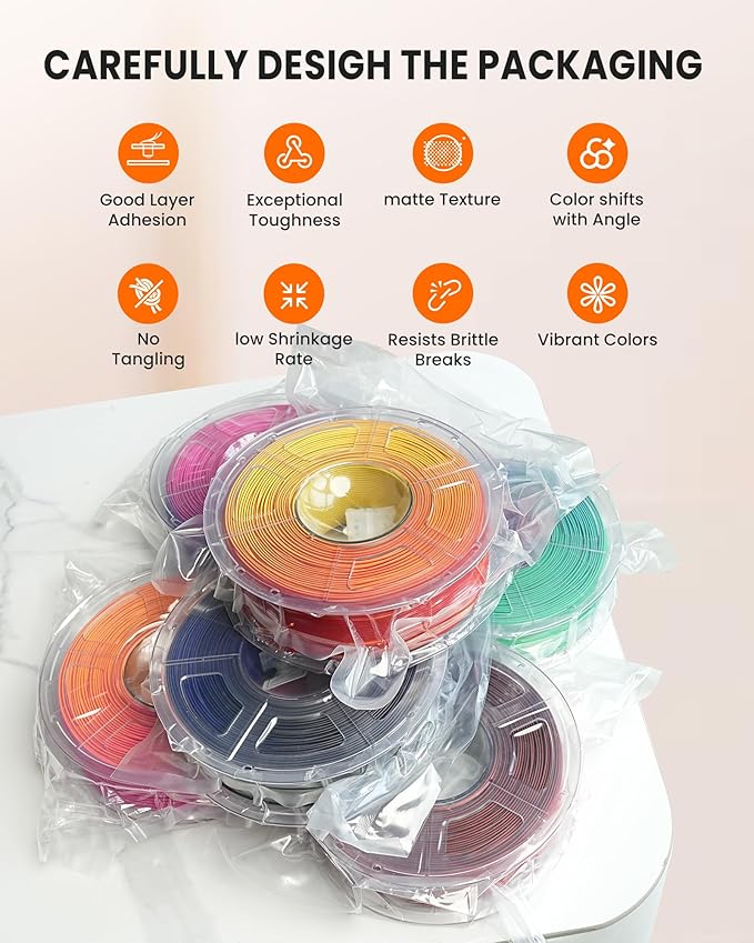 TECBEARS Dual Color PLA Filament 1.75mm, Matte PLA 3D Printer Filament, Dimensional Accuracy +/- 0.02 mm, 1KG Spool(2.2 lbs),PLA Matte Filament (Orange Red) - Image 8