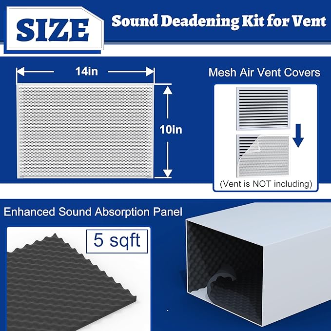Sound Deadening Kit for Vent, Sound Proof Foam Panel and Vent Covers for Noise Reducing, 5.38 Sqft Acoustic Foam Panels & 2 Pcs 10"× 14" Mesh Vent Covers for Registers, Grilles & Vents - Image 2