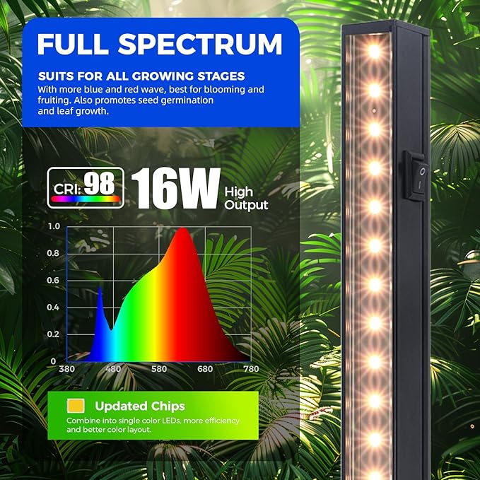 Barrina T5 Grow Lights for Indoor Plants, 3FT 128W (8 X 16W) Plant Grow Lights Indoor with Magnetic Bar, Linkable Plant Growing Lamps with Black Cover, Plug and Play, Yellow, 8 Packs - Image 5