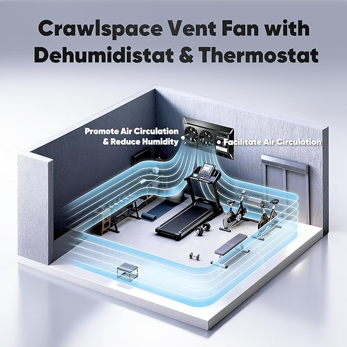 220 CFM Crawl Space Vent Fan with Dehumidistat & Thermostat, Dual Knobs for Speed & Humidity Control, 3000 RPM, Reduces Indoor Radon, Humidity & Odors, High-Efficiency Ventilation - Image 2