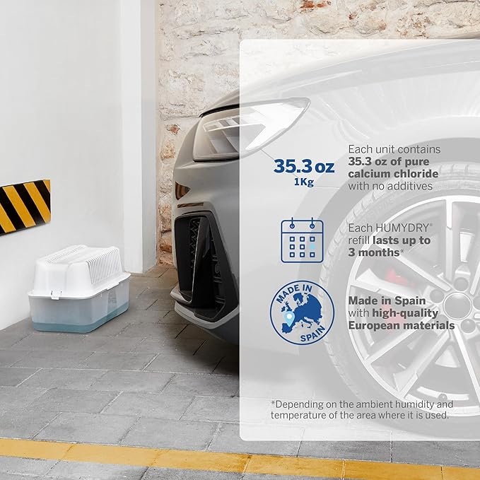 HUMYDRY Moisture Absorber Dehumidifier Device, Magnum Pack of 2 Devices of 35.3 Oz With 2 Pre-Measured Refills, Fragrance Free Humidity Absorber For Basements Bedrooms And Large Enclosed Spaces - Image 4