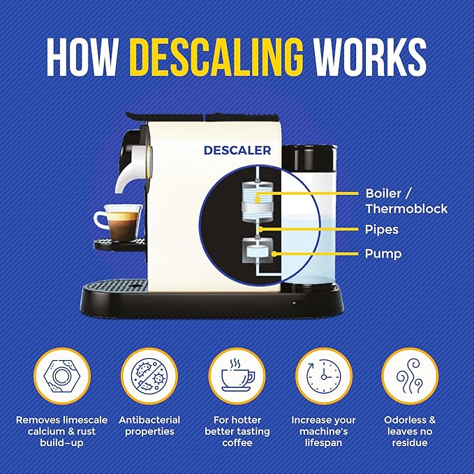 Descaling Powder Solution (6-Uses) Coffee Machine Descaler Cleaner | Compatible with Breville Keurig Nespresso Delonghi Ninja | To Descale Automatic Coffee Pots & Makers & Espresso Machines - Image 7