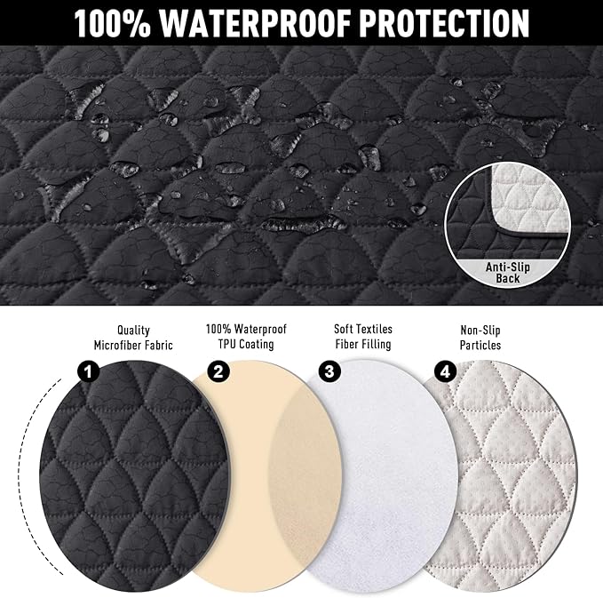 TAOCOCO 100% Waterproof Loveseat Recliner Couch Sofa Covers with Console,Double Reclining Couch Cover Non-Slip Sofa Slipcovers Washable,Furniture Protector Covers for Kids,Pets(2 Seater,Black) - Image 4