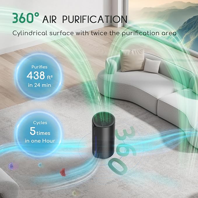 Afloia Air Purifier with Humidifier Combo, 2 in 1 3-Stage Filters for Bedroom Pets Hair Smoker Odors, Evaporative Humidifier, Auto Shut Off, Quiet Air Cleaner with Seven Color Light, Black - Image 4