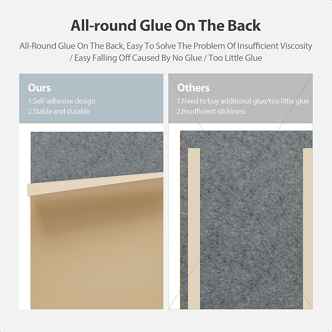 12 Pack Acoustic Panels Self Adhesive Sound Proof Foam, High Density Sound Acoustic Panel, 16X12X0.4 Inch 4:3 Rectangle Panels in Home, Office, Reccording Room, Studio (Moonlight Grey) - Image 4