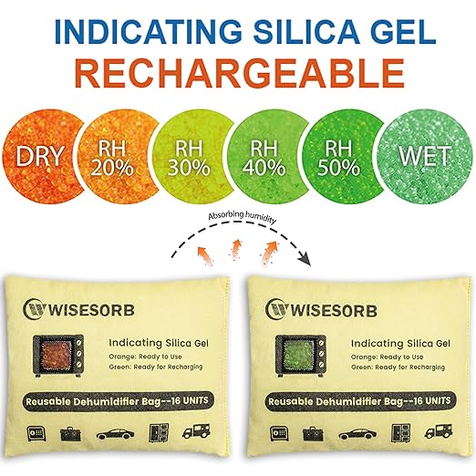 4 Pack 240G Reusable Silica Gel Desiccant Dehumidifier Bags, Color Indicating Moisture Absorbers for Car, Closet, Garage, 3D Filaments, Emoisture, Microwave Rechargeable Reusable Drying Bags - Image 4
