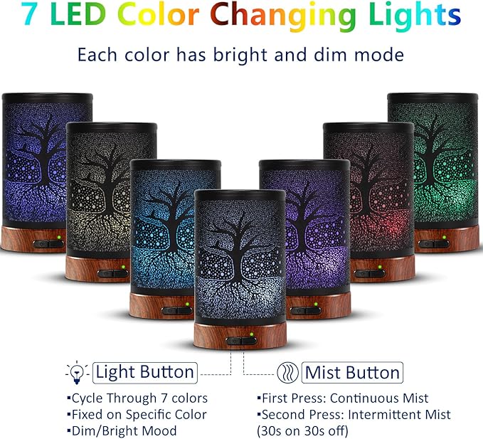 Aromatherapy Essential Oil Diffuser 150ml- Electric Cool Mist Aroma Diffuser with Intermittent Mode, Auto Shut-Off Protection, 7 Colors Changing LED Light for Home Office Decor & Gift (Life Tree) - Image 2