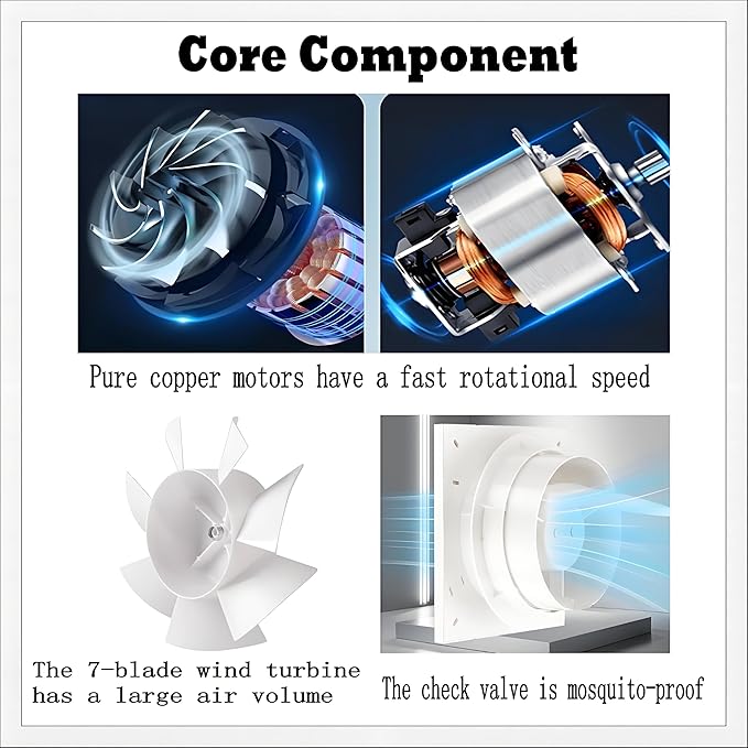 6 Inch Exhaust Fan Bathroom Exhaust Fan with Damper ABS Waterproof Ventilation Fan for Kitchen Garage Bedroom Home Office Ceiling & Wall Mount White - Image 5