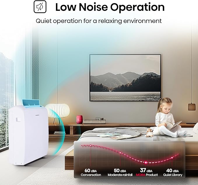 Mora Mora by Hisense Smart 7,000 BTU (DOE), 10,300 BTU (ASHRAE), 300 SF Portable AC, 3 Operating Modes (Cool, Dry, Fan), Remote and Window Vent Installation Kit Included, Goole Home & Alexa Support - Image 5