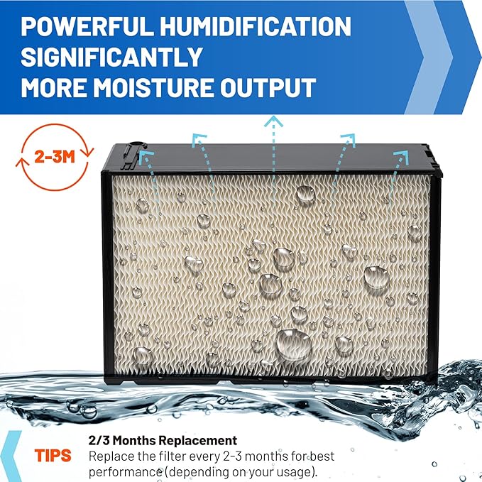 Humidifier Wick Filter 1045 Replacement for Aircare Essick Air Evaporative Humidifiers Fits H12AEUO, H12AUKP, H12001, H12300, H12300HB, H12400, H12400HB, H12600 Console Wicking for Air Care 1045 - Image 4