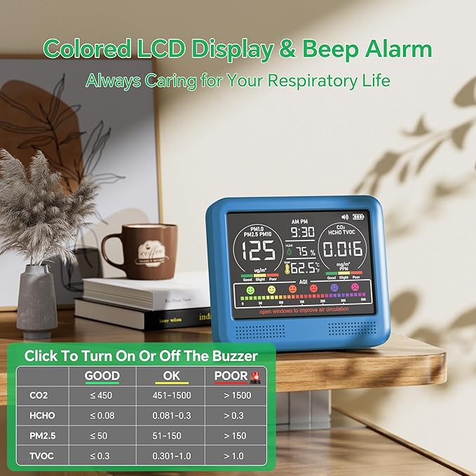 16-in-1 Indoor Air Quality Monitor with PM1.0,PM2.5,PM10,CO2,HCHO,TVOC,Temperature,Humidity,Time Display &7 AQI Alarms – Professional Air Quality Tester for Home, Office & Indoor Use (Lake Blue) - Image 3
