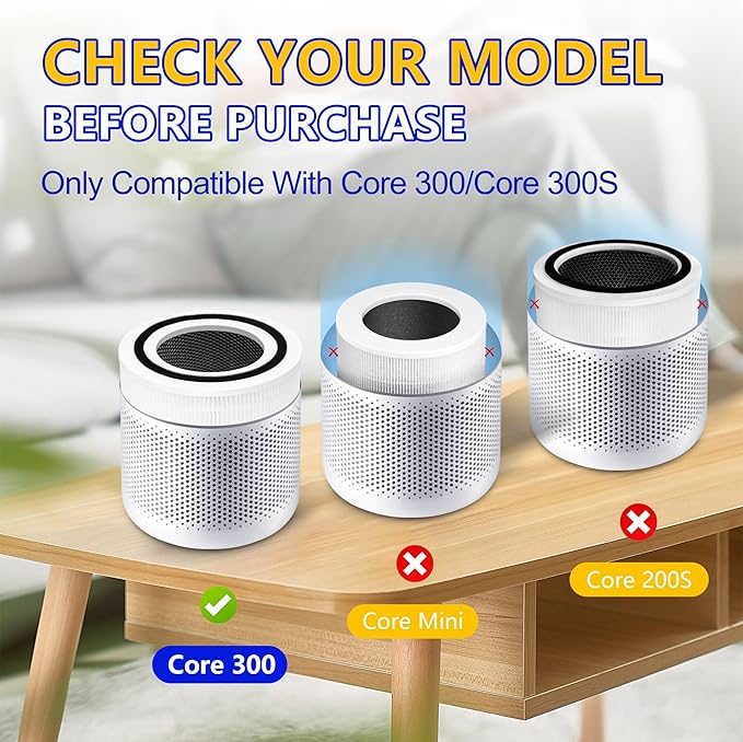 Core 300 Replacement Filter for LEVOIT Core 300S and Core 300-P Air Purifier, 3-in-1 H13 True HEPA Filter Replacement, Compared to Part # Core 300-RF, 2 Pack, White, By Improvedhand - Image 2