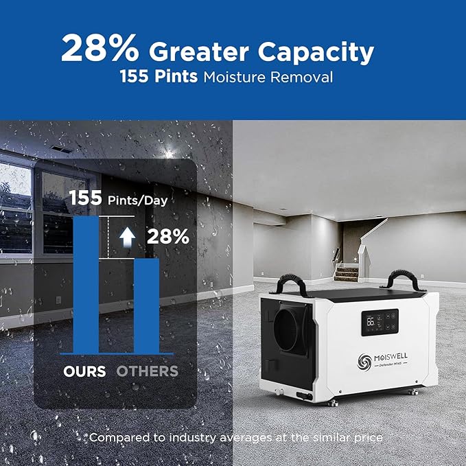 155 Pint Commercial Dehumidifier with Drain Hose for Crawl Spaces, Basements, Industry Water Damage Unit, Large Capacity, Compact, Portable, Auto Defrost, Memory Starting - Image 2