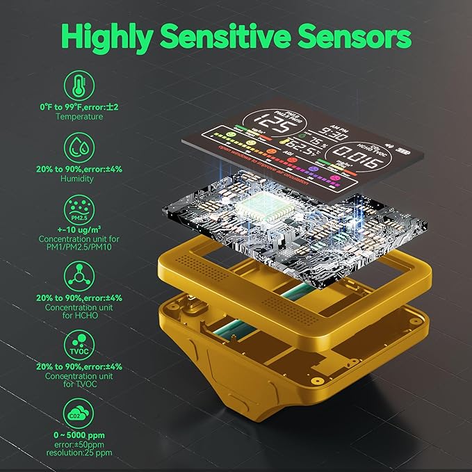 16-in-1 Indoor Air Quality Monitor with PM1.0,PM2.5,PM10,CO2,HCHO,TVOC,Temperature,Humidity,Time Display &7 AQI Alarms – Professional Air Quality Tester for Home, Office & Indoor Use (Bright Yellow) - Image 6