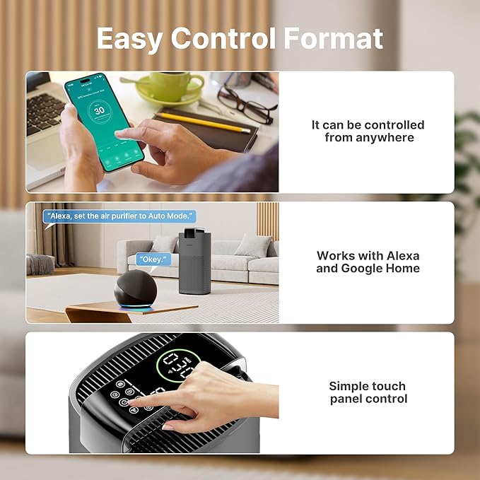Air Purifiers for Home Large Room Up to 3600 Ft² with PM 2.5 Air Laser Sensor, HEPA 4-in-1 Filter for Airborne Particles, Sleep Mode for Allergies, Pet Hair in Bedroom, MR7566-WF, Grey, 1Pack+3Modes - Image 9