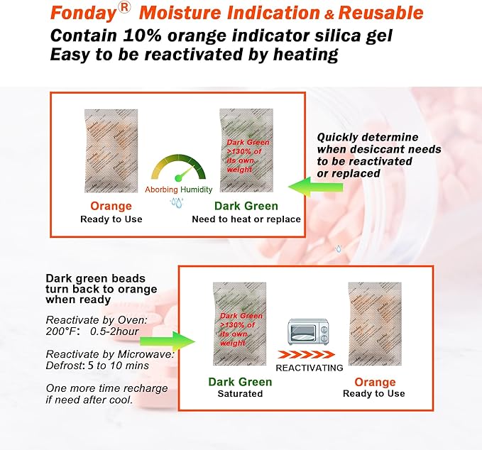 20g x 100 Packs Fonday Rechargeable Silica Gel Desiccant Packets Food Grade Fast Reactivate Desiccant Bags Moisture Indicating Orange to Green for Food Storage, Electronics, 3D Filament & Safes - Image 5