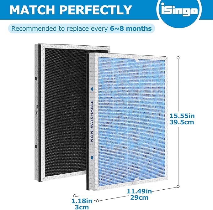 MSA3 Replacement Filter, Compatible with Membrane Solutions MSA3/MSA3S Air Purifier,【Upgraded】3-in-1 Filter, 2-Pack - Standard Version - Image 3