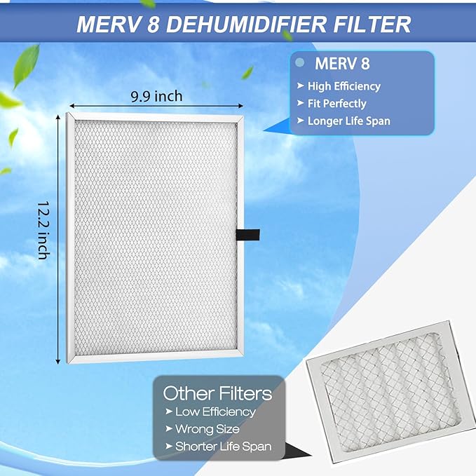 Upgraded 6 Pack MERV 8 Replacement Set Dehumidifier Filter Compatible with ALORAIR Commercial Storm LGR Extreme,Only Applicable to Storm LGR Extreme Dehumidifier, filter Size 12.2x 9.9 x 0.4 - Image 2