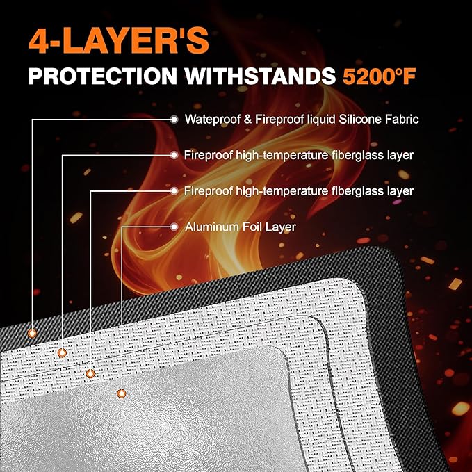 Large Fireproof Document Bags, 24x12x12" Waterproof Storage Firesafe Bag, Large Capacity Waterproof Storage Box with Reflective Strip for Valuables & Passport, Silicone Coating & Zipper Closure - Image 4
