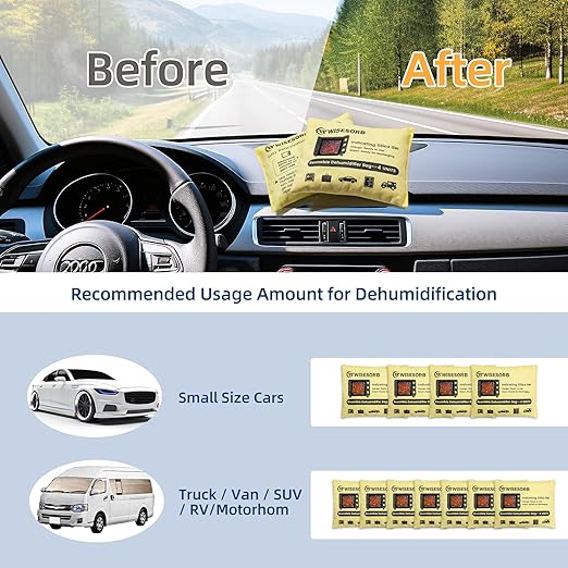 3 Pack 120g Rechargeable Silica Gel Desiccant Packets, Reusable Desiccant Packs for Storage, Moisture Absorbers Color Indicating for Suitcase, Storage Bins, Safe, 3D Filaments, Emoisture,Cars - Image 6