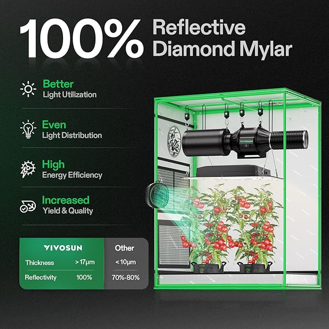 VIVOSUN S3018 30"x18"x36" Grow Tent, High Reflective Mylar with Observation Window and Floor Tray 3D Printer Enclosure with Ventilation - Image 2